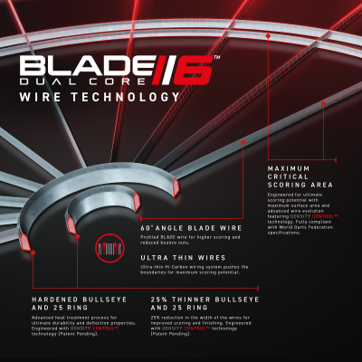 Steel Dartboard Winmau Blade 6 Dual Core